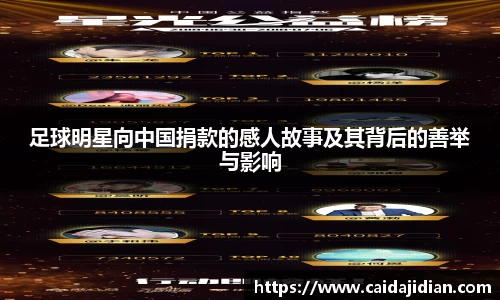足球明星向中国捐款的感人故事及其背后的善举与影响